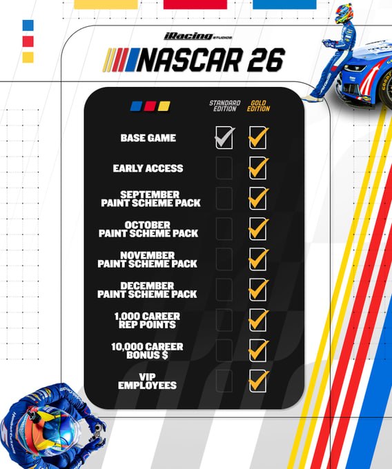 NASCAR 26 выходит в двух изданиях: Standard и Gold Edition