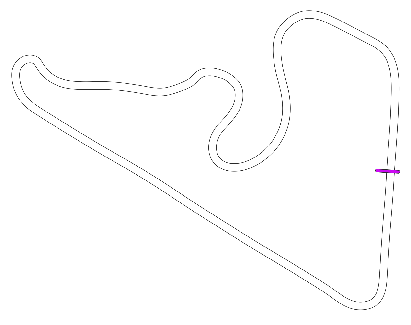 Схема трассы Moscow Raceway